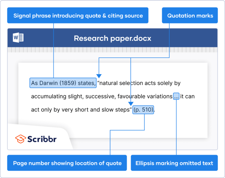 Can You Cite a Citation in an Article