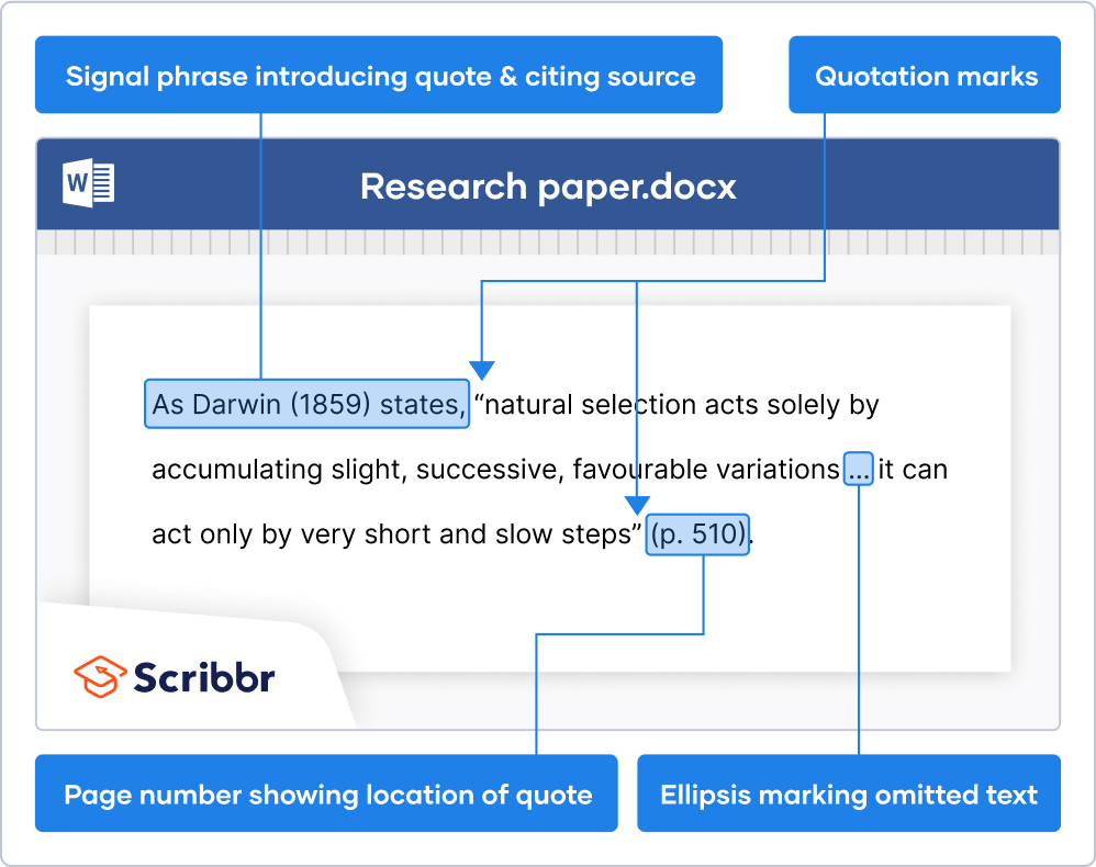 Can You Cite a Citation in an Article