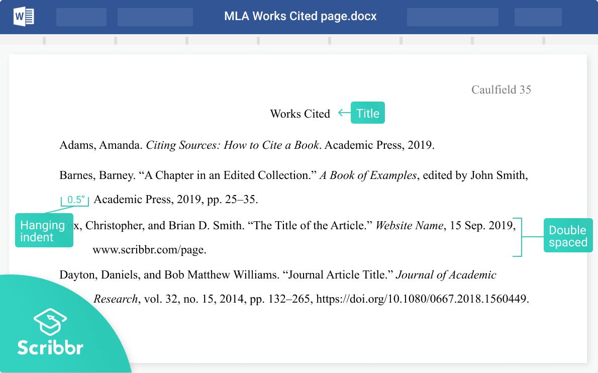 How to Format Mla Citations