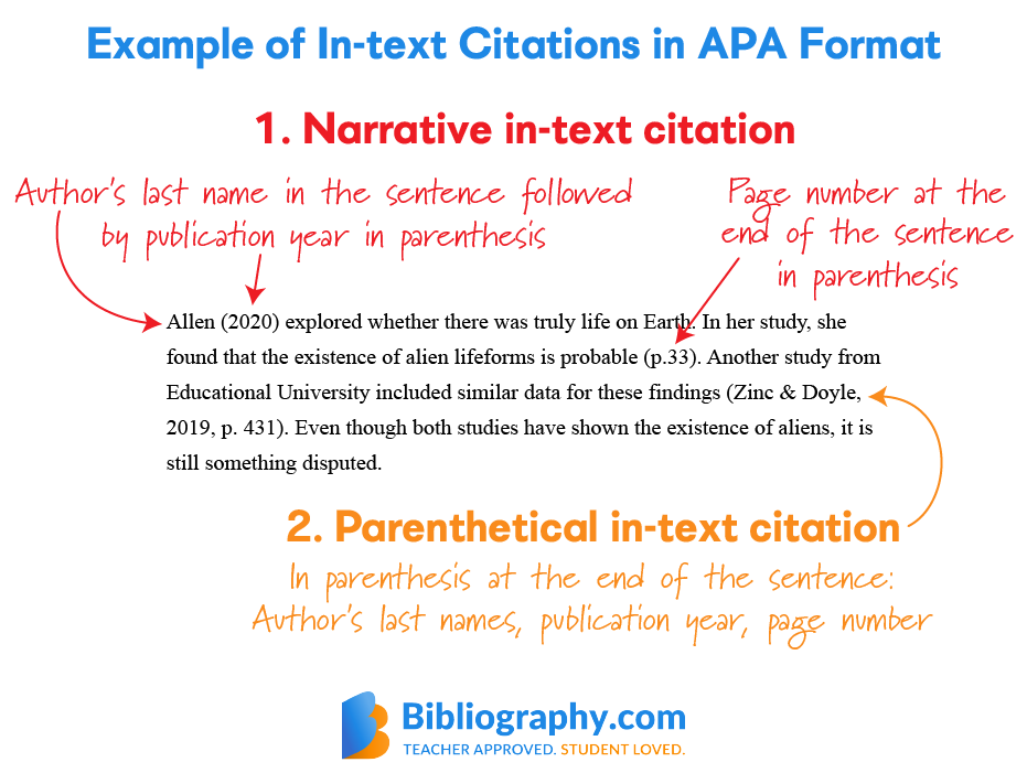 How to Write in Text Citations With Multiple Authors