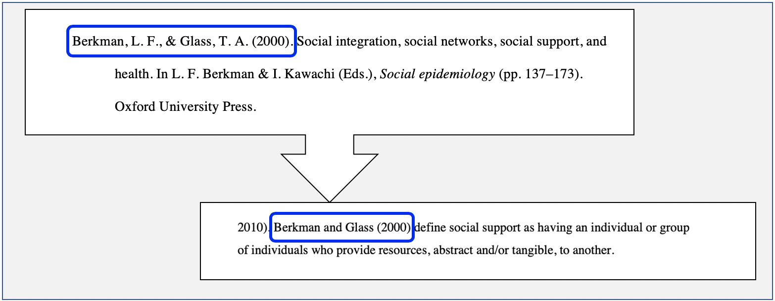 What is a in Text Citation