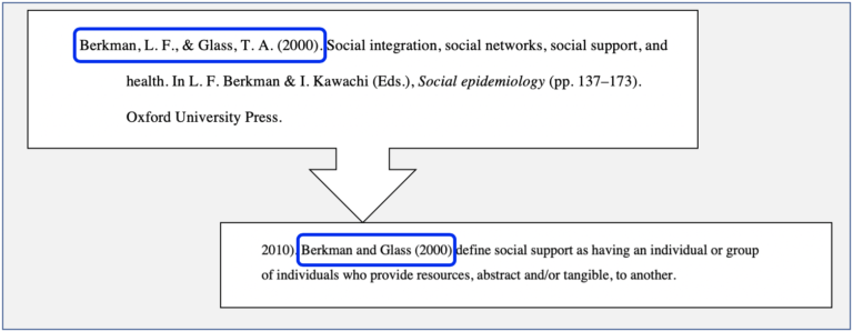 What is an in Text Citation